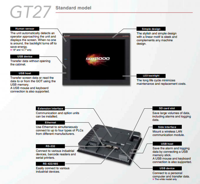 GT2712-STWD 12.1" SVGA HMI 24Vdc Touch Screen Mitsubishi 0