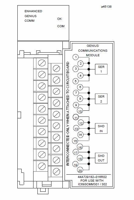 OBSOLETE GE GENUIS IC693TCM302 (FANUC) TEMP CONTROL MODULEEnhanced Genius Communications Module 0