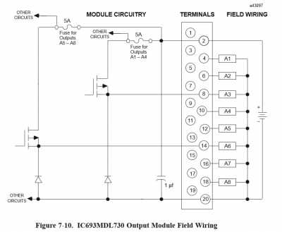 GE FANUC IC693MDL730 ， 12/24 Volt DC Positive Logic 2 Amp Output module 0