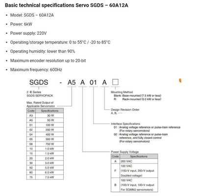 Yaskawa SGDS-60A12A  Drives AC Servo SGDS Sigma III 6 kW 200V MECHATROLINK-II