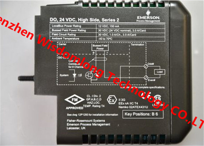 12P2506X042 w termination 2 Port Redundant Power Supply Module Emerson